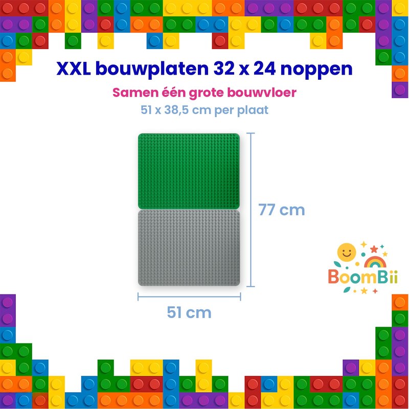 Afmetingen van de platen