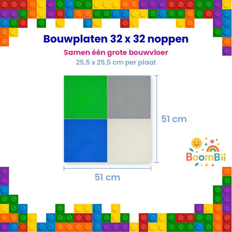 Afmetingen van de platen