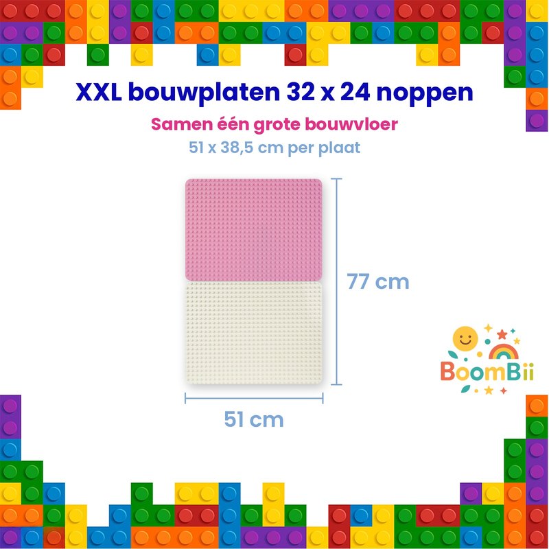 Afmetingen van de platen